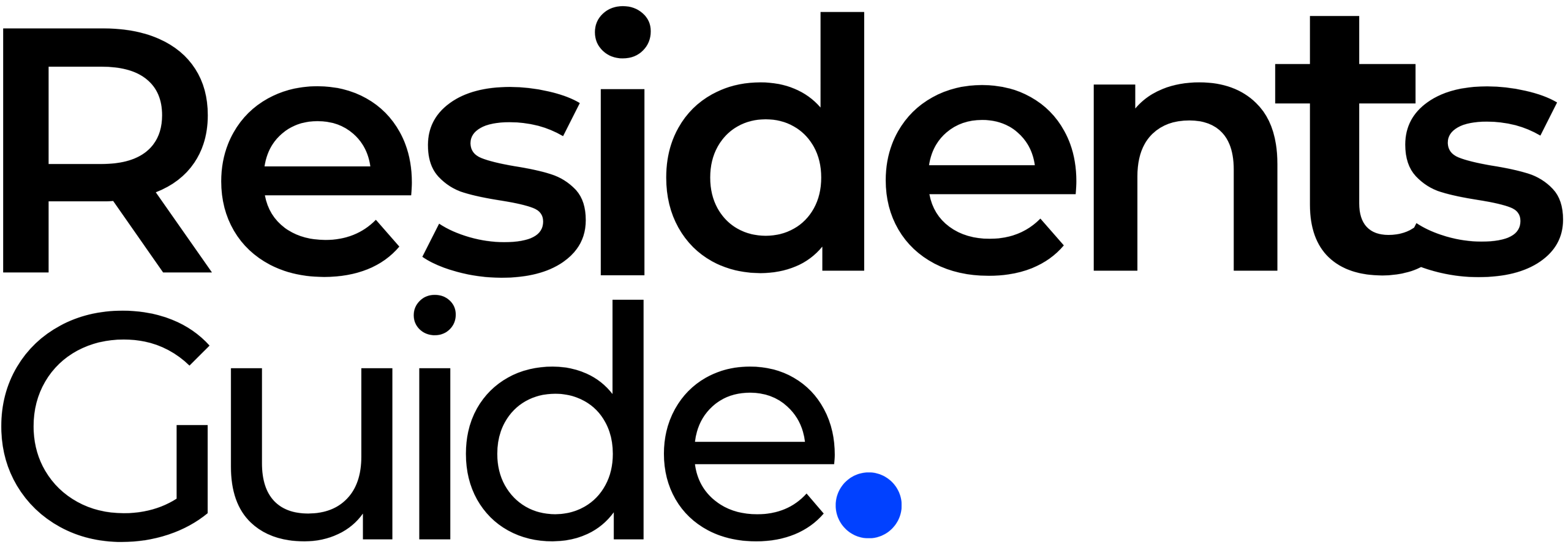 Residents Guide